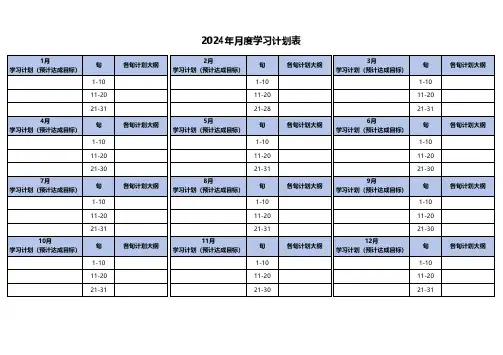 2024年月度学习计划表