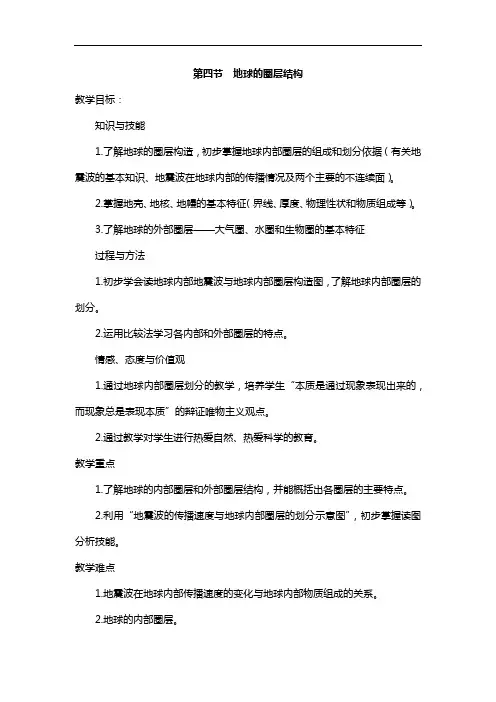 人教版高中地理地球的圈层结构知识点总结