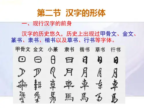 汉字的特点.ppt