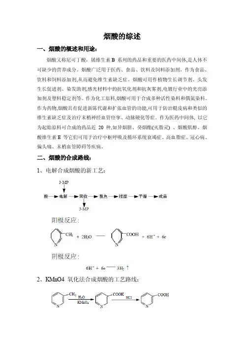 烟酸——精选推荐