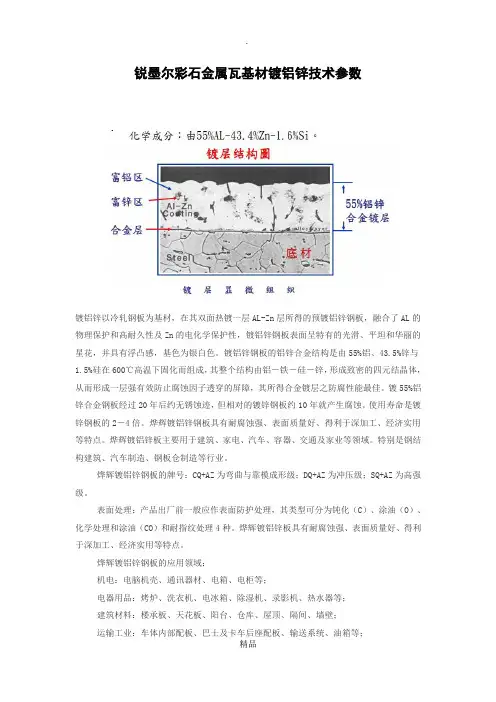 锐墨尔彩石金属瓦基材镀铝锌钢板技术参数详述