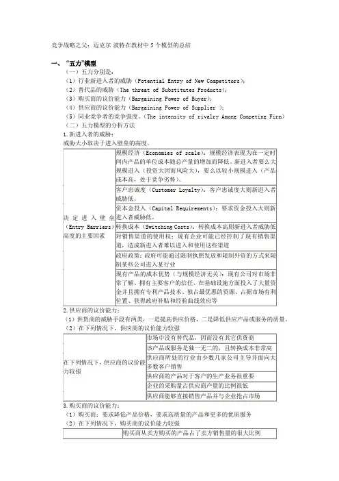 竞争战略之父迈克尔·波特在教材中5个模型的总结五力模型一