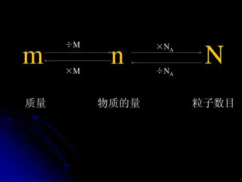 高一化学气体的摩尔体积