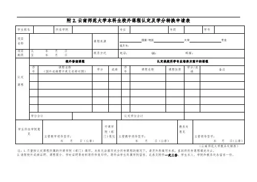 云南师范大学本科生校外课程认定及学分转换申请表