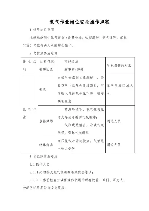 氮气作业岗位安全操作规程