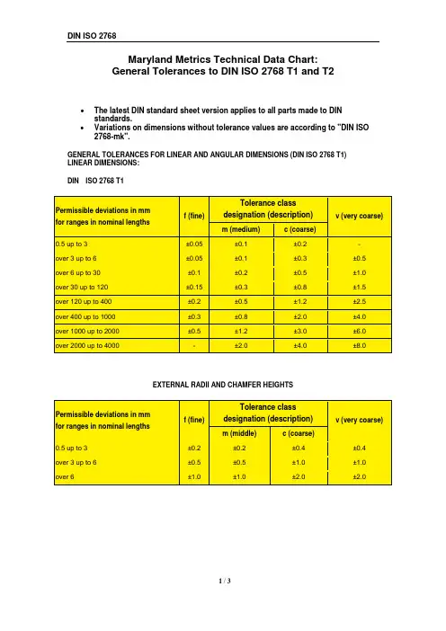 DIN ISO MK E的公差标准