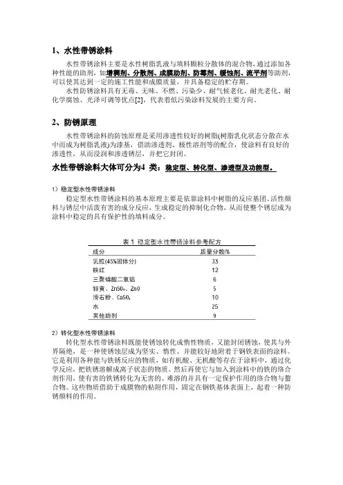 水性防锈漆