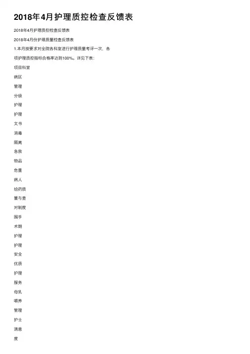 2018年4月护理质控检查反馈表