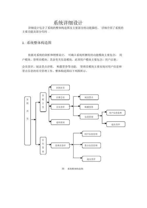 软件工程详细设计