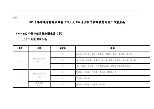 全国边远贫困民族集中的832县(集中连片680县和其他152国