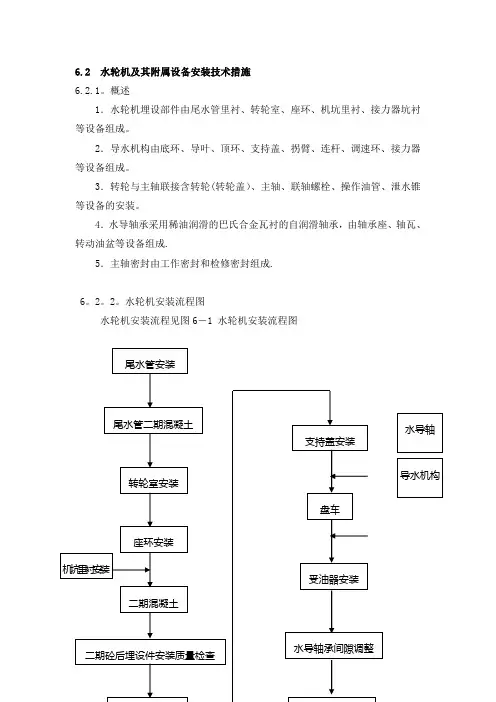 水轮机专项施工方案