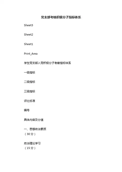 党支部考核积极分子指标体系