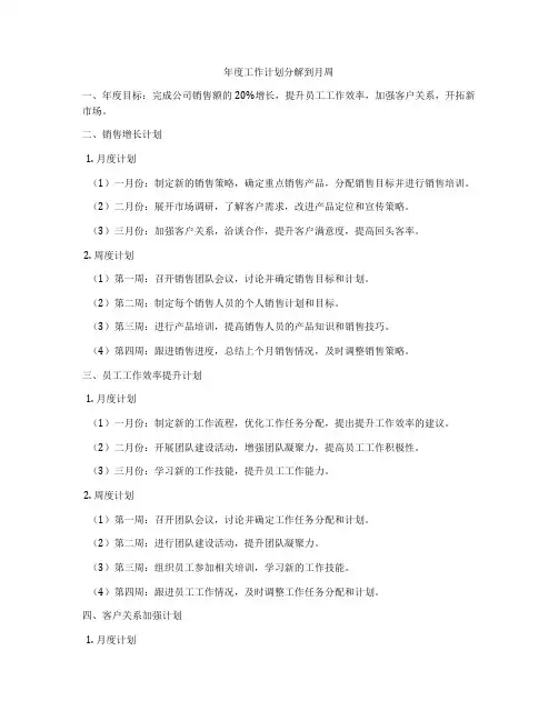 年度工作计划分解到月周