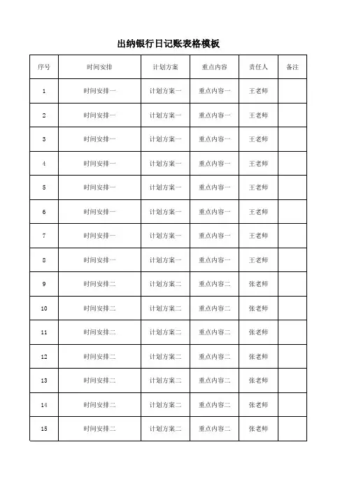 出纳银行日记账表格模板