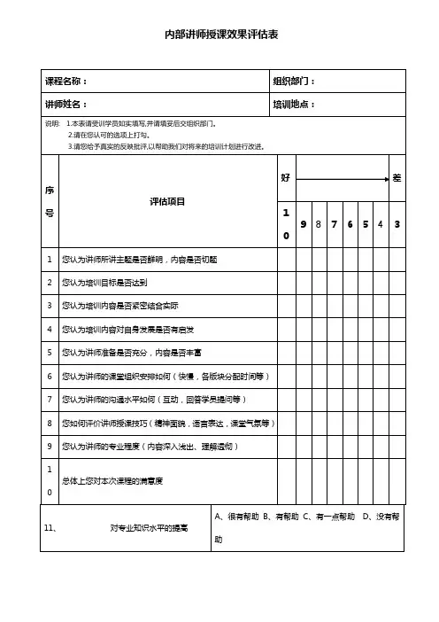内部讲师授课效果评估表