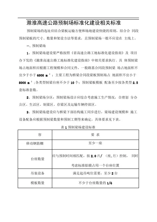 标准化-梁场要求内容