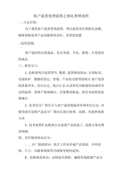 客户退货处理流程