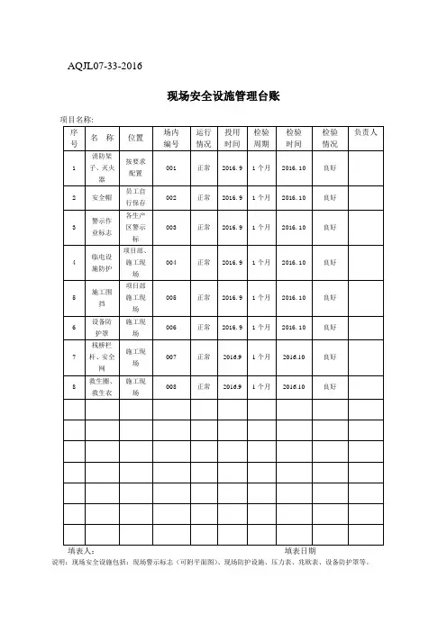 现场安全设施管理台账