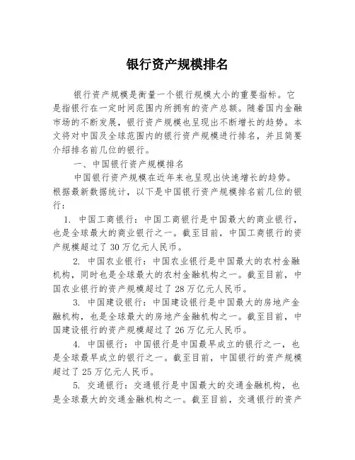 银行资产规模排名