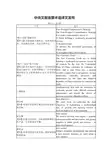 中央编译局重要术语发布