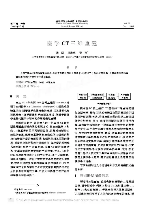 医学CT三维重建