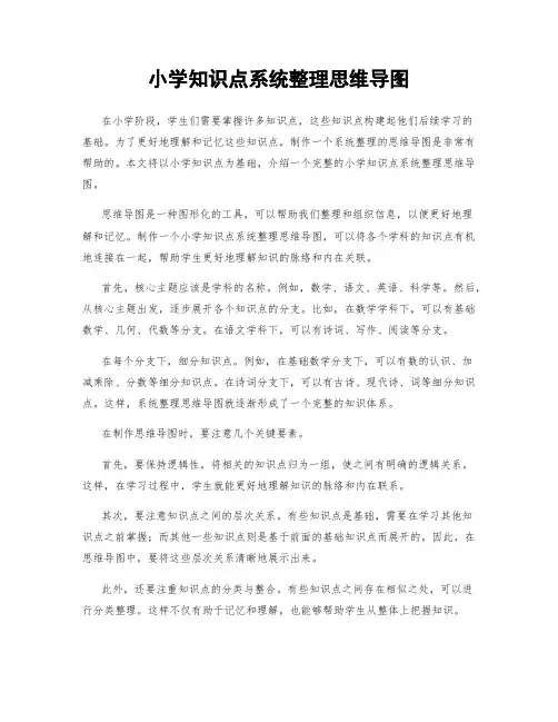 小学知识点系统整理思维导图