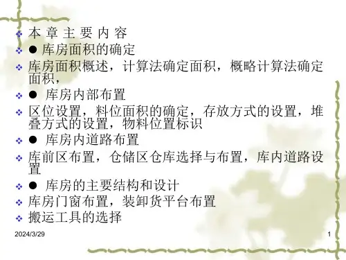 精选库房内部布置与仓储设施选择