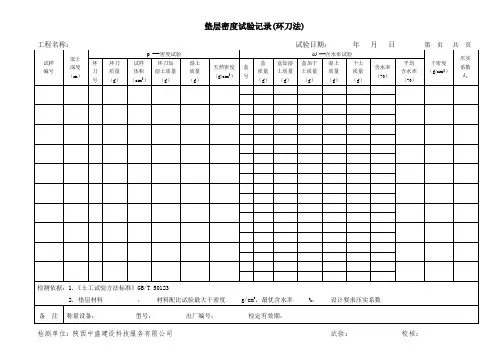 土样密度试验记录(环刀法)