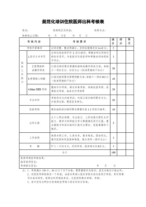规范化培训住院医师出科考核表