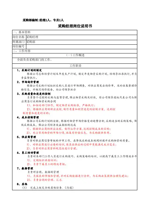 采购部岗位说明书