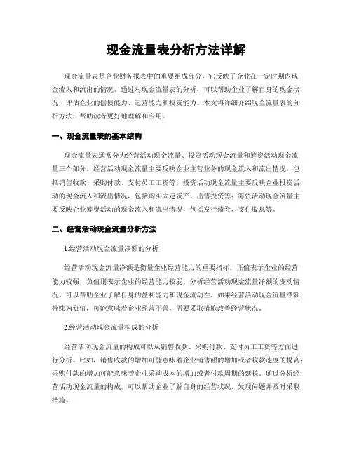 现金流量表分析方法详解