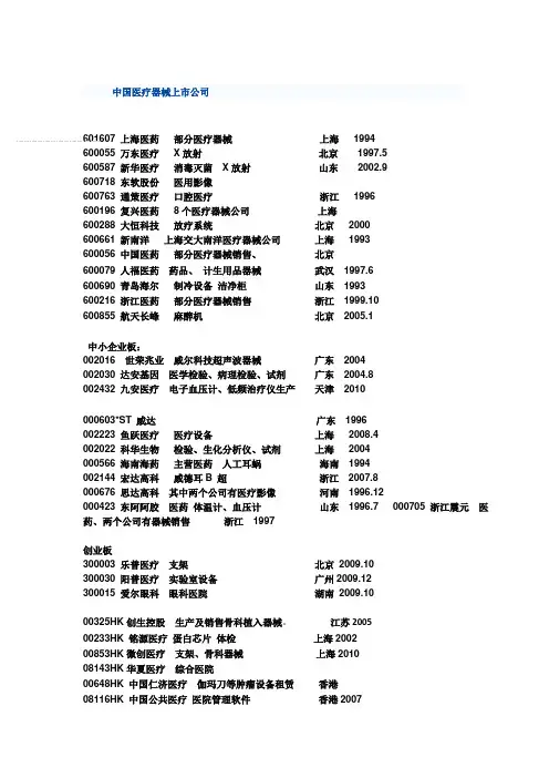 医疗器械上市公司名单