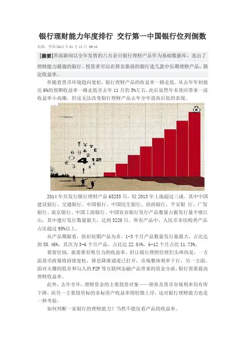 银行理财能力年度排行 交行第一中国银行位列倒数