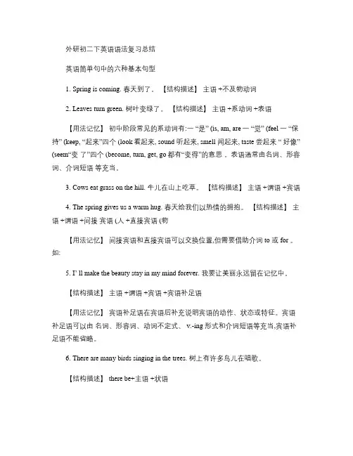 外研八年级英语初二下语法(精)