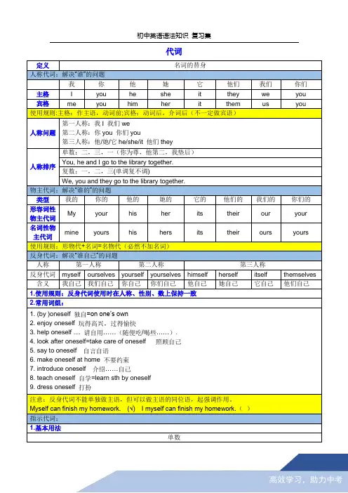 初中英语语法知识复习集之代词