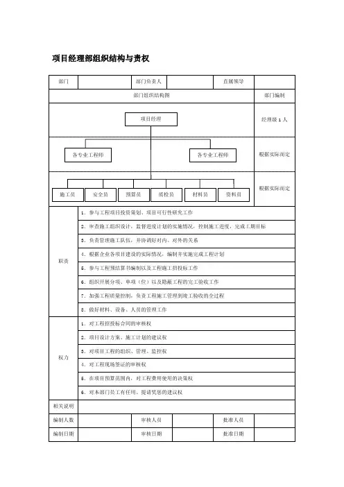 项目经理部组织结构与责权