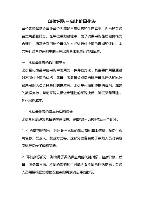 单位采购三家比价量化表