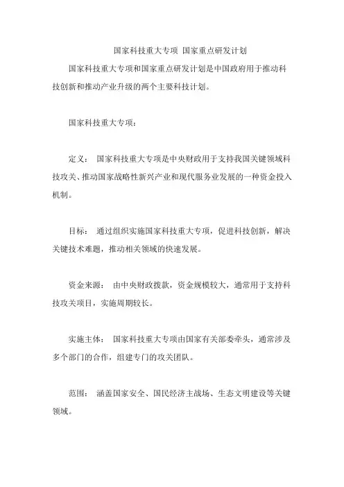 国家科技重大专项 国家重点研发计划