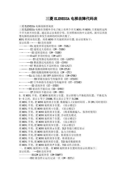 三菱电梯故障代码表