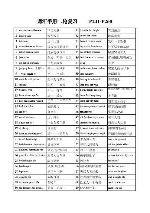 2021届维克多高考英语词汇手册二轮复习词组检测练习P241-260