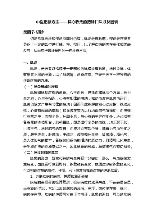 中医把脉方法——精心收集的把脉口诀以及图表