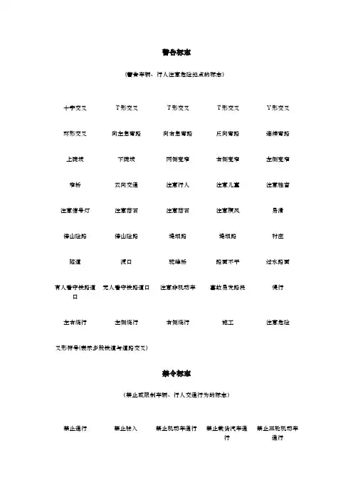 道路交通警示标志大全
