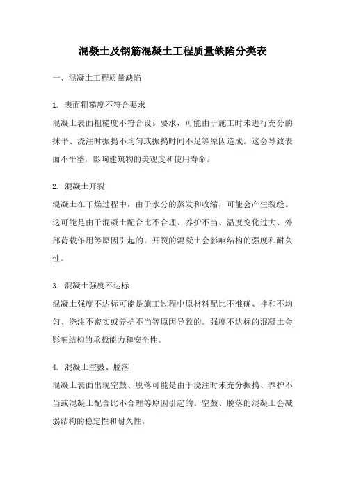 混凝土及钢筋混凝土工程质量缺陷分类表