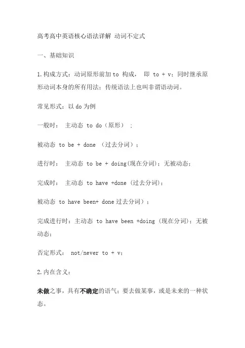 高考高中英语核心语法详解 动词不定式
