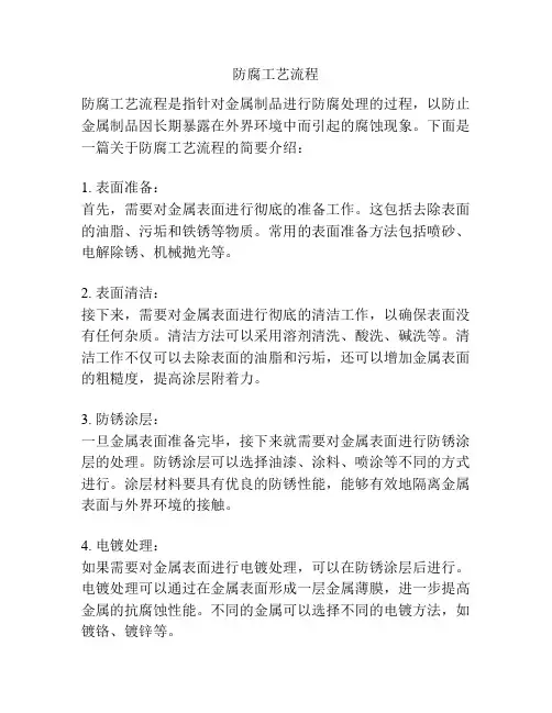 防腐工艺流程
