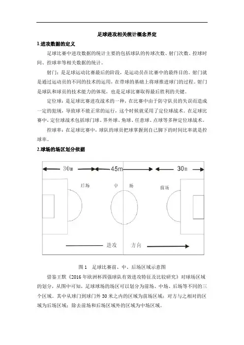 足球进攻相关统计概念界定