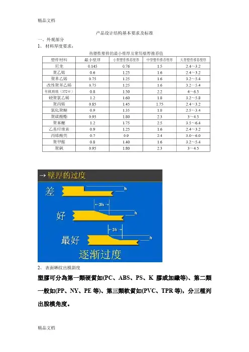 (整理)产品设计结构基本要求及标准.