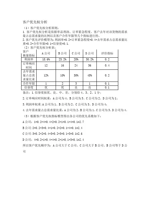 客户优先权分析