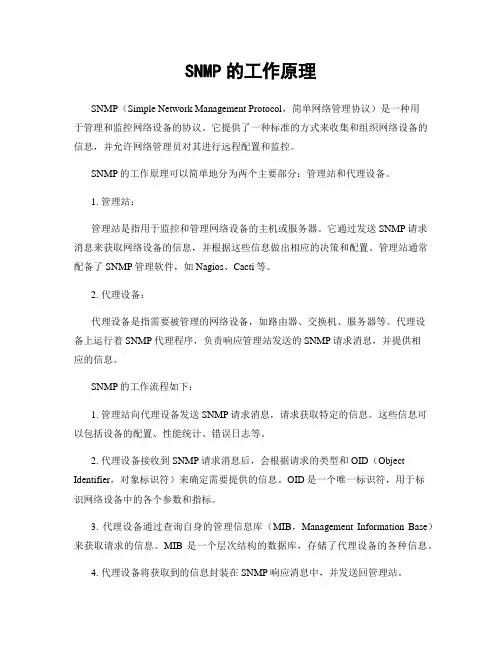 SNMP的工作原理