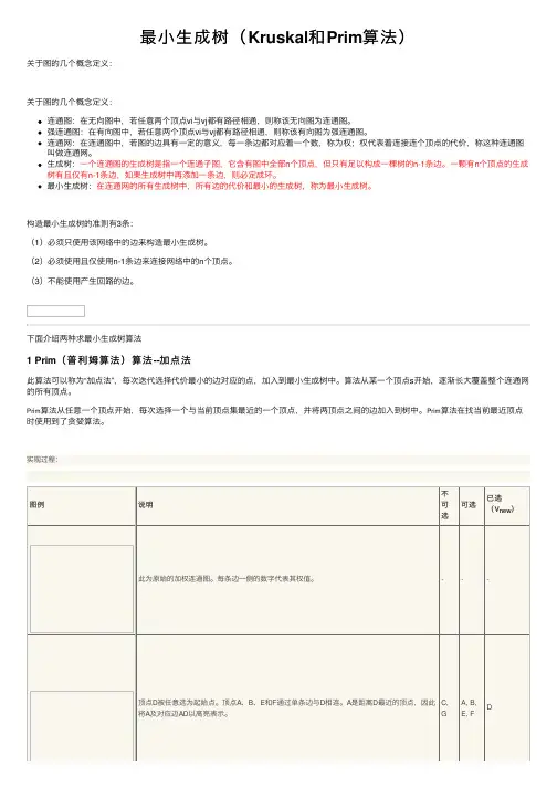 最小生成树（Kruskal和Prim算法）